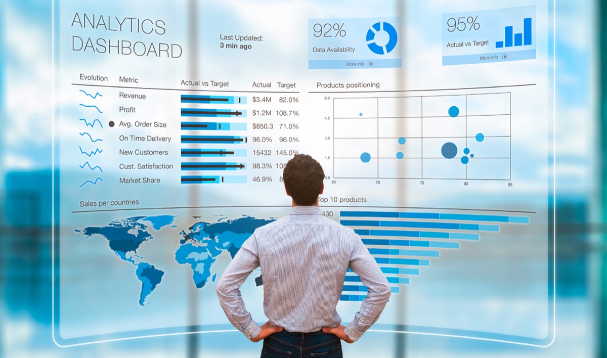 Industriehalle Analytics